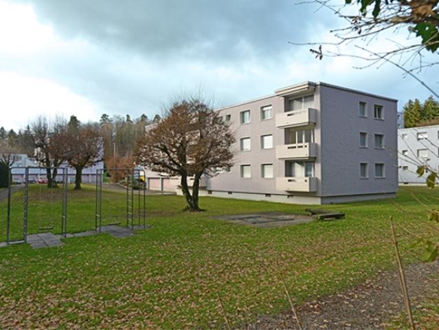 Klein aber fein Mieten ohne Kaution