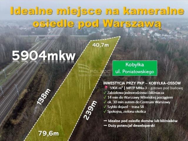 Ks. Józefa Poniatowskiego 5 904 m², Kobyłka