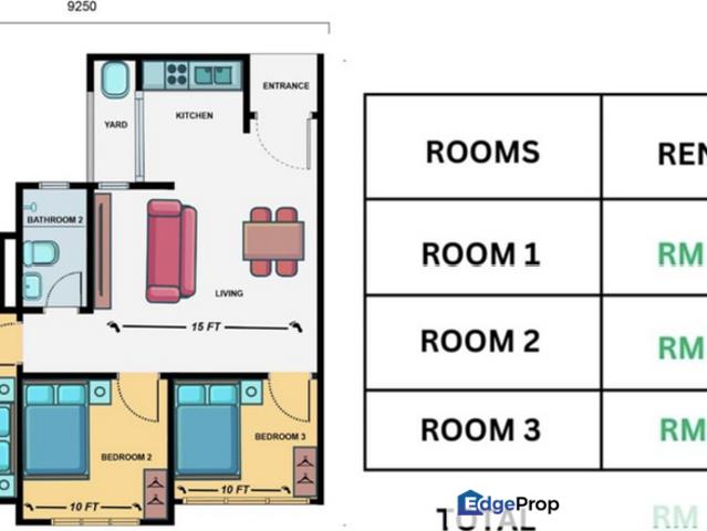 KR7 Residences
