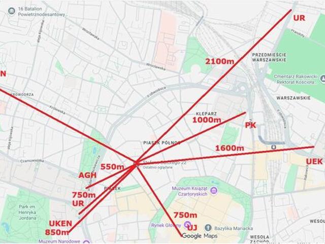 Kraków Centrum PIESZO NA UJ AGH, ROLINICZY, PK, UEK, UKEN