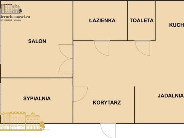 Kraków, Bieżanów Prokocim, Heleny