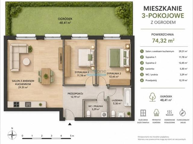 Kraków, Bronowice, Lindego