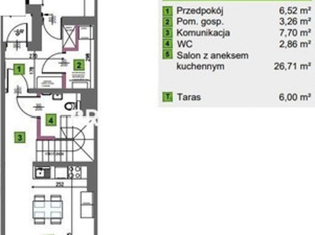 Kraków M. Kraków, Kliny, Dębniki, Kliny