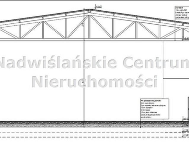 Kraków M. Kraków, Nowa Huta, Kościelniki