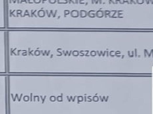Kraków, Podgórze Duchackie, Wola Duchacka, Górska