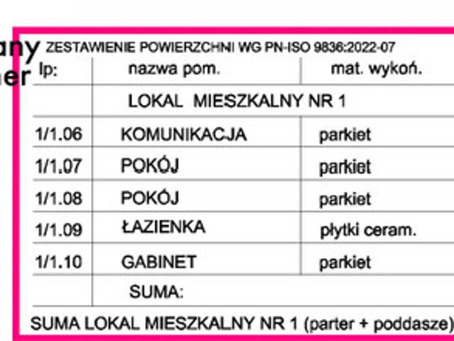 Kraków, Podgórze, Przewóz, Łutnia