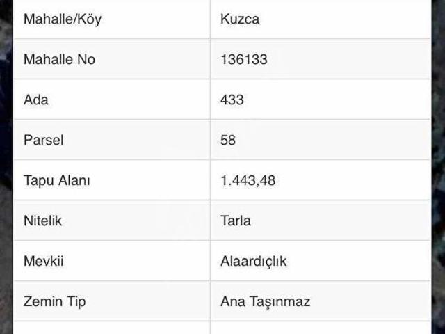 Kumluca Kuzcada Villa ve Yazlık Yapımına Uygun Fırsat Arsa!