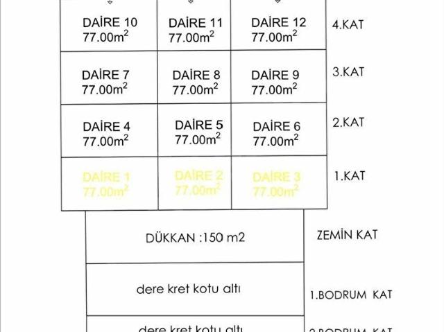 KUPON ! 600 M2 KURAN KURSU CADDE CEPE SATILIK TİCARİ ARSA