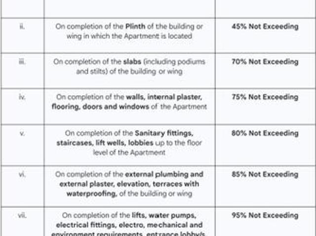 Ghatkopar West 2 BHK Apartment For Sale Mumbai