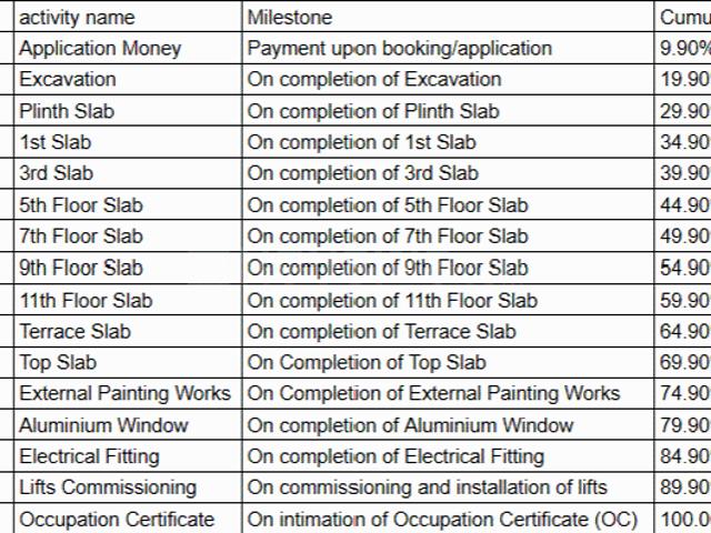 Kurla West 2 BHK Apartment For Sale Mumbai