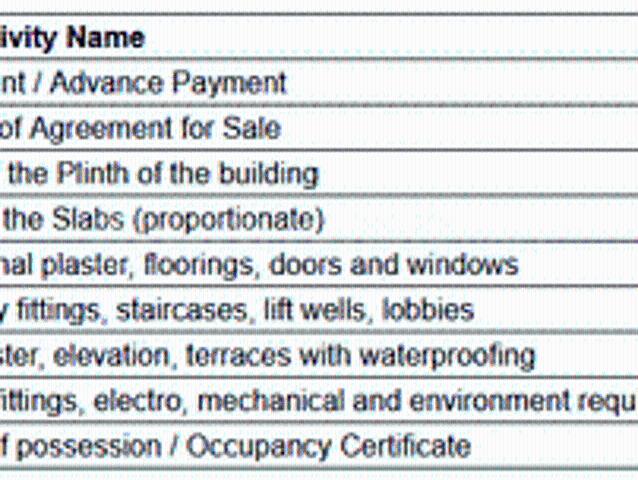 Kurla East 2 BHK Apartment For Sale Mumbai