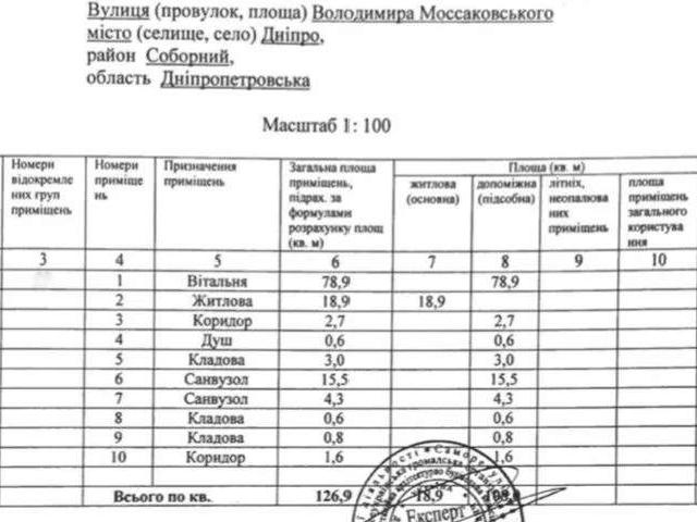 квартира 126 m2 Соборный Жовтневый