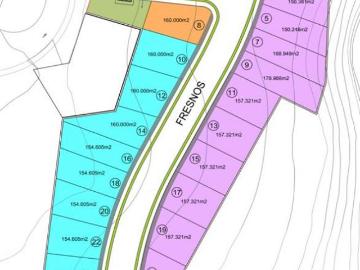 ¡LANZAMIENTO! Lotes en Venta Cluster Terra Verde Lomas de Angelópolis | Frente a Parque Cascatta