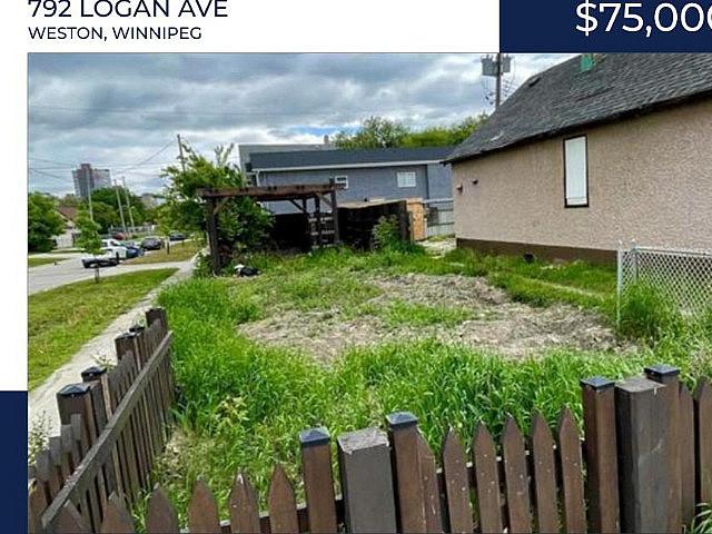 Land For Sale 202501841 In Weston, Winnipeg