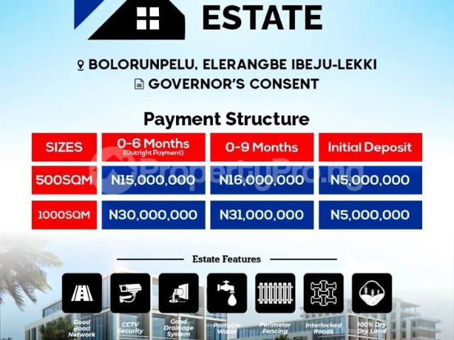 Land in Eleranigbe Ibeju Lekki Lagos | Land for sale in ibeju lekki | Land in ibeju lekki | PropertyPro Nigeria