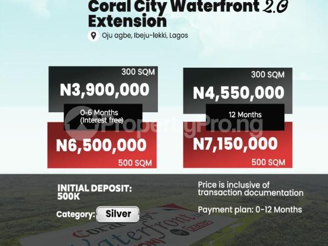 Land in Ibeju Lekki Lagos | Land for sale in ibeju lekki | Land in ibeju lekki | PropertyPro Nigeria