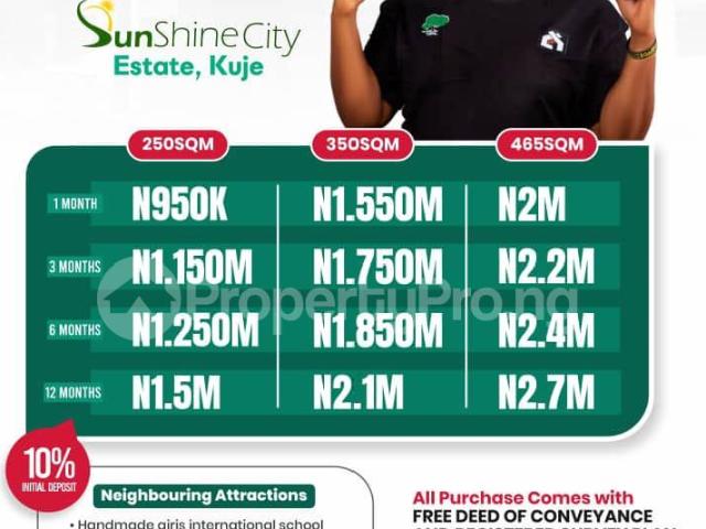 Land in Kuje Abuja | Land for sale in kuje | Land in kuje | PropertyPro Nigeria