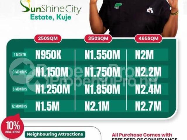 Land in Kuje Abuja | Land for sale in kuje | Land in kuje | PropertyPro Nigeria