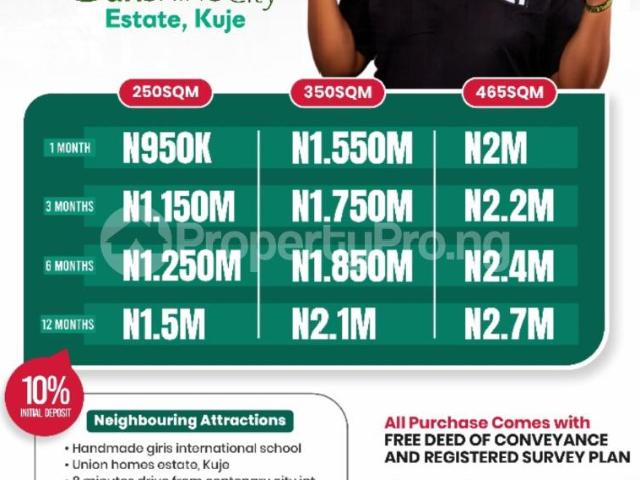 Land in Kuje Abuja | Land for sale in kuje | Land in kuje | PropertyPro Nigeria
