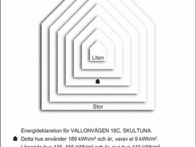Lägenhet för 5 778 kr, Skultuna, Västmanland