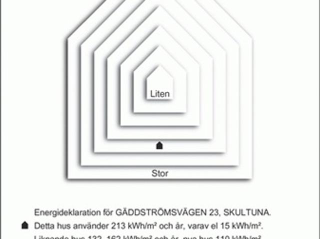 Lägenhet på Gäddströmsvägen i Skultuna