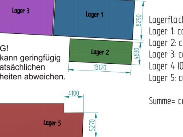 Lagerflächen in Alleinlage, Nähe Autobahnauffahrt Allhaming