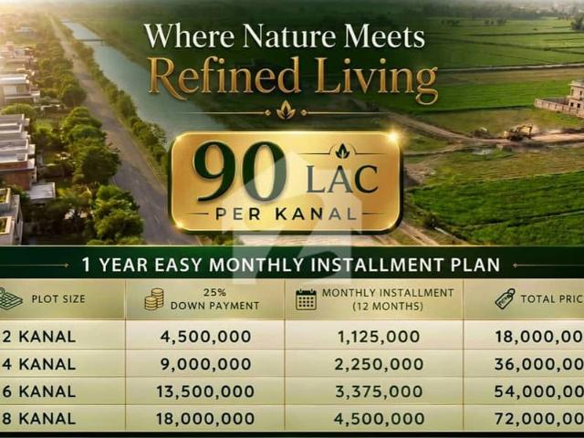 Lahore Organic Farms Phase 2 Society Located on Main Barki Road, Lahore