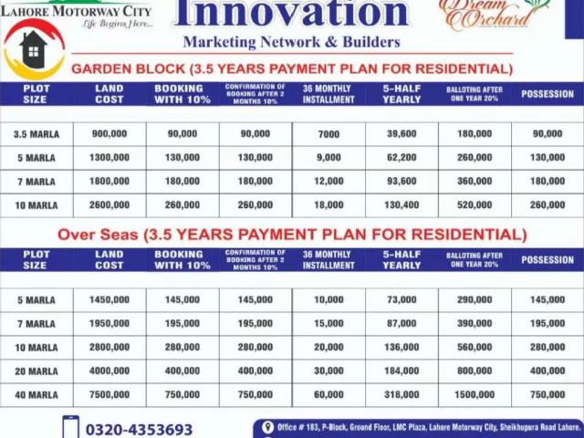 Lahore Motar way city Lahore Wapda Town ID 26685