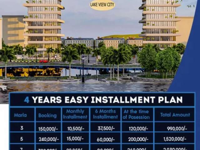 LAKE VIEW CITY ISLAMABAD Lahore Airline Housing Society ID 56455