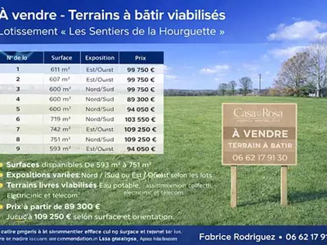 Lasserre Pradère 31530 Achat / Vente terrain