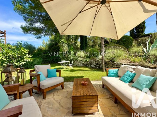 Le Castellet Vente Maison 83