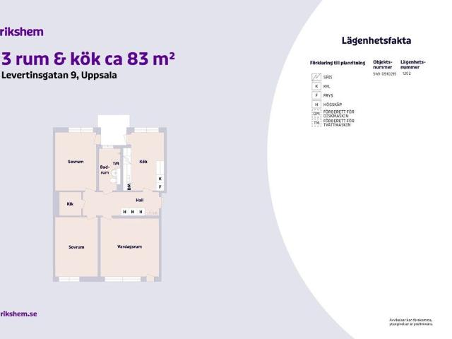 Levertinsgatan 9, 75430, Uppsala