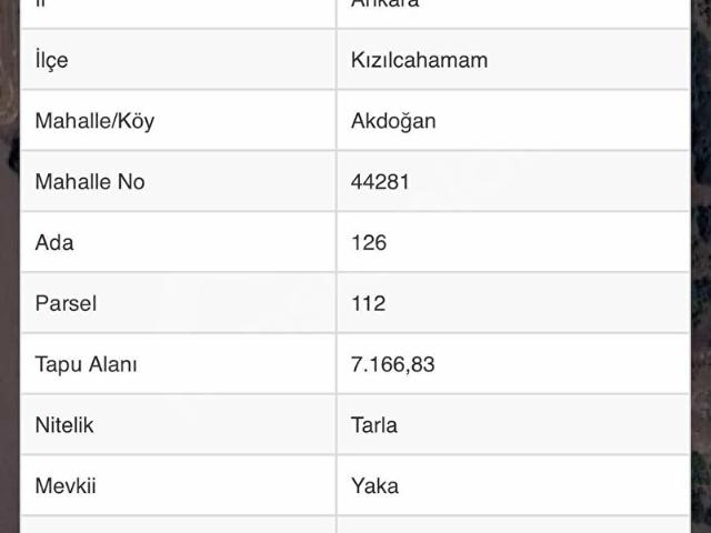 LK GROUP KIZILCAHAMAM AKDOĞAN MAHALLESİ EMSALSİZ TEK TAPU ARSA