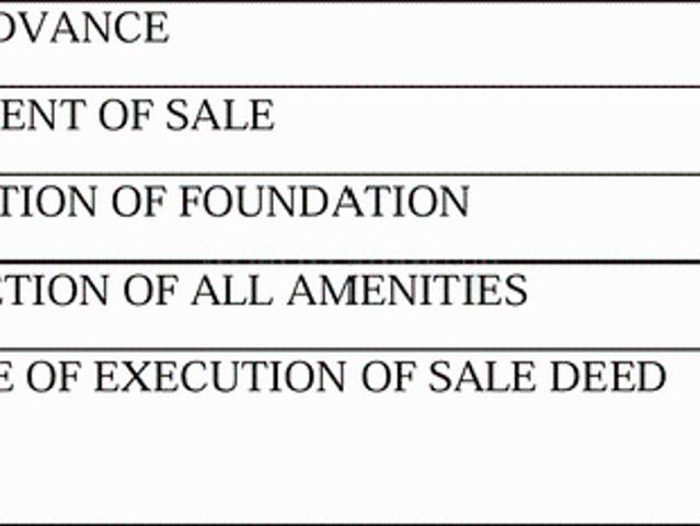 Lingapura, Anekal Residential Plot For Sale Bengaluru