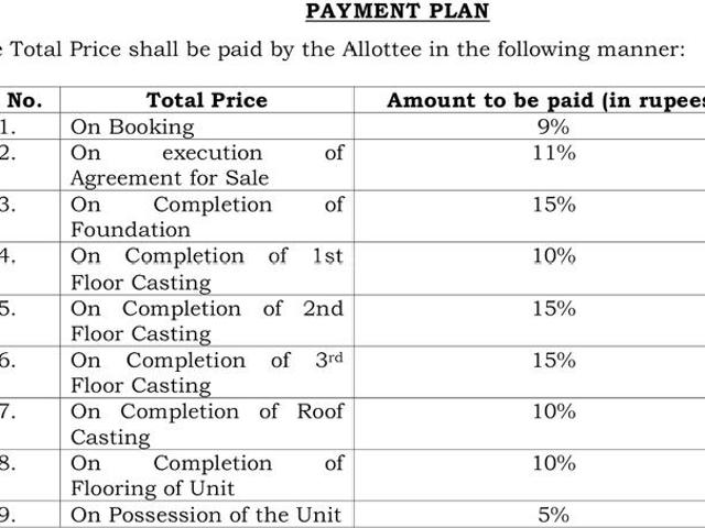 Liluah 2 BHK Apartment For Sale Howrah