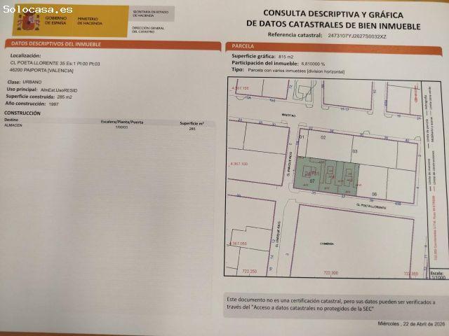 Local Comercial en Alquiler – ¡Gran Oportunidad con Facilidades Iniciales!