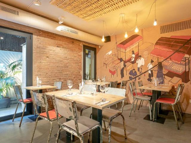 Local comercial en Alquiler en Sant Gervasi i la Bonanova