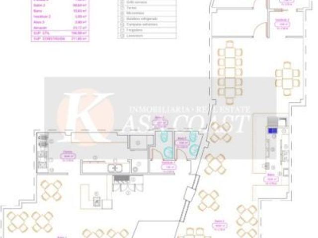 Local comercial en venta en el centro de Fuengirola