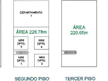 Local comercial en venta en La Victoria a S/1,955,000