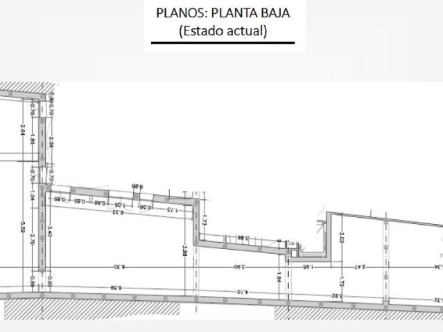 Local Comercial Venta Madrid