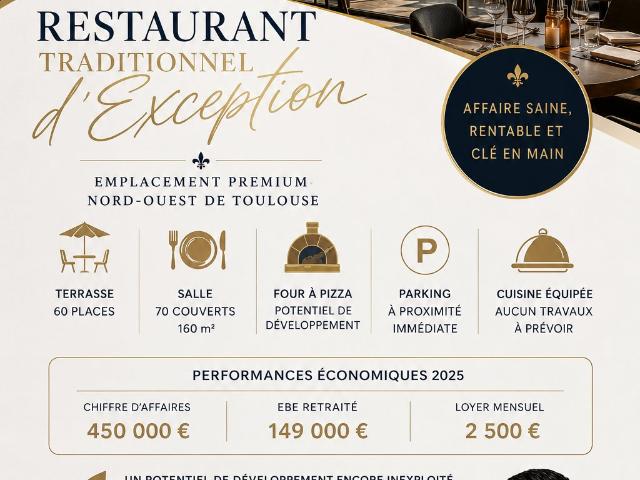 Local commercial 160 m²