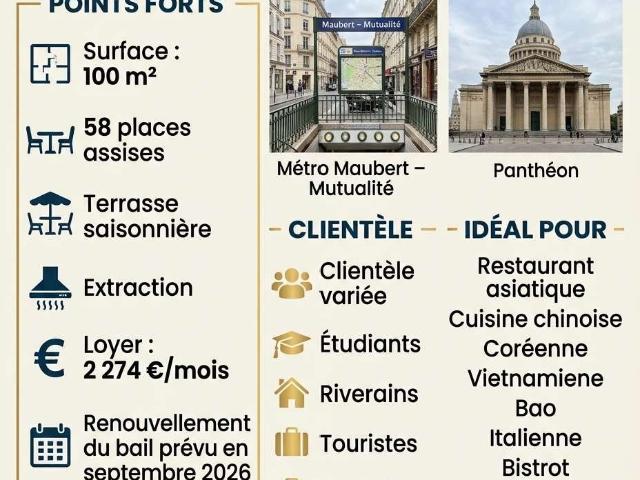 Local commercial 100 m²