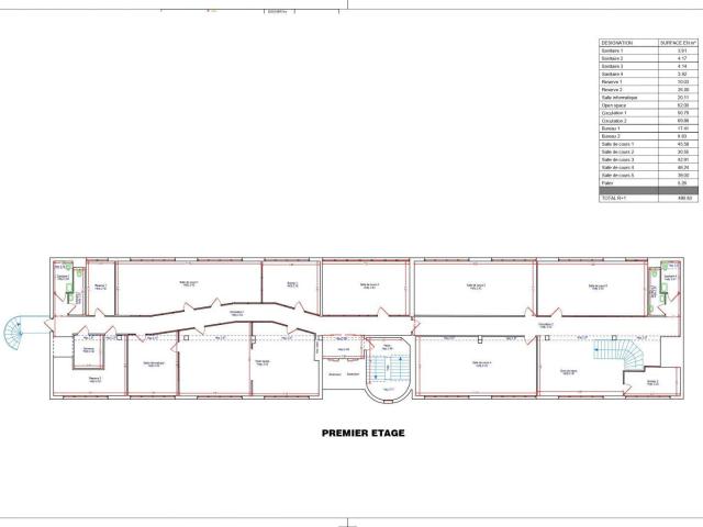 Local commercial 1 507 m²