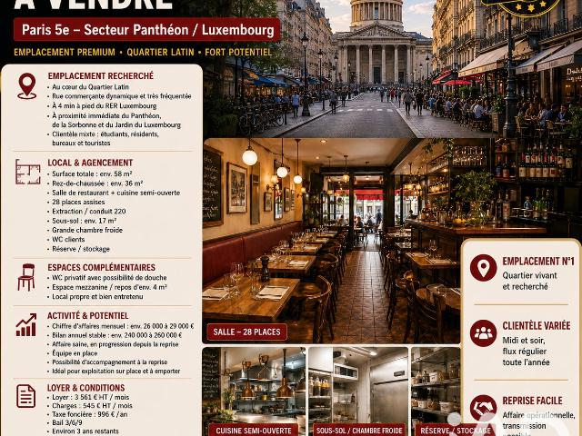Local commercial 58 m²