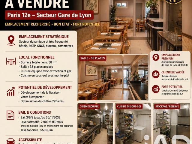 Local commercial 58 m²