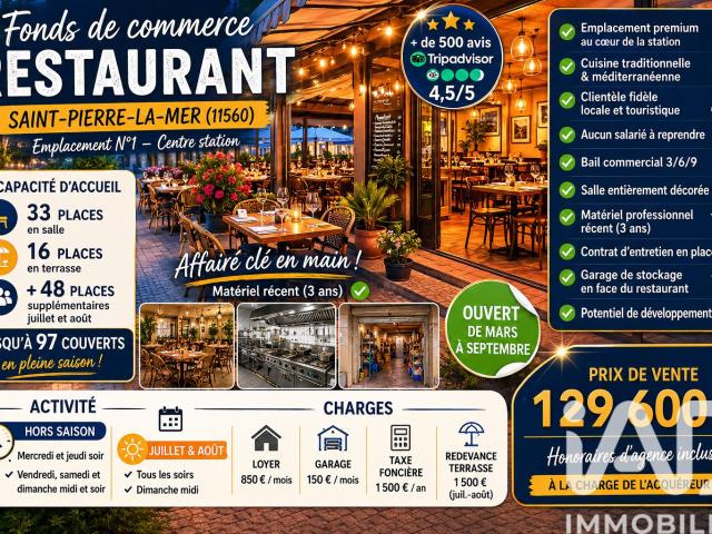 Local commercial 80 m²