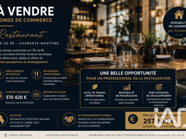 Local commercial 80 m²