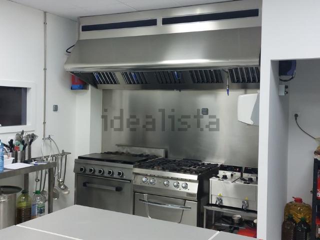 Local, Girona