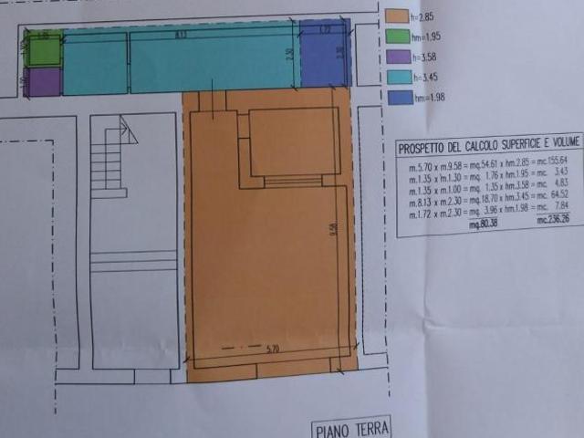 Locale comm.le/Fondo in vendita a Grosseto 72 mq Rif: 1280138