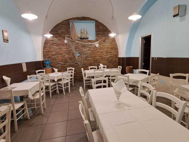 Locale commerciale a basso consumo in via luigi de crecchio 27, Lanciano